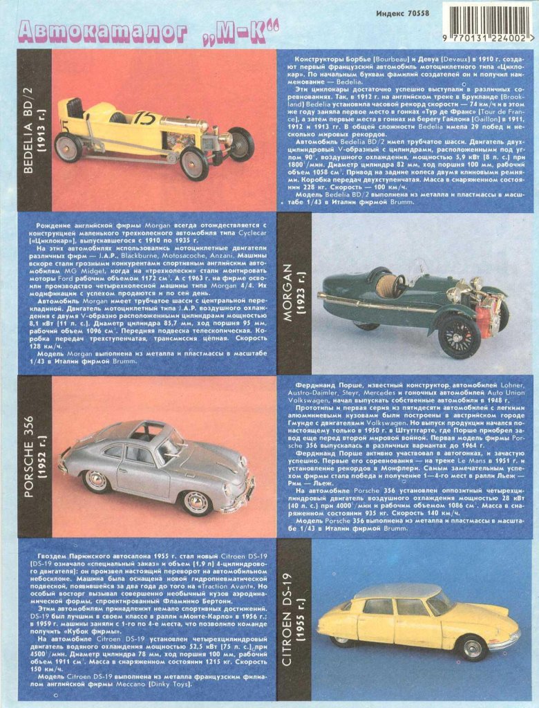 Моделист конструктор архив журналов