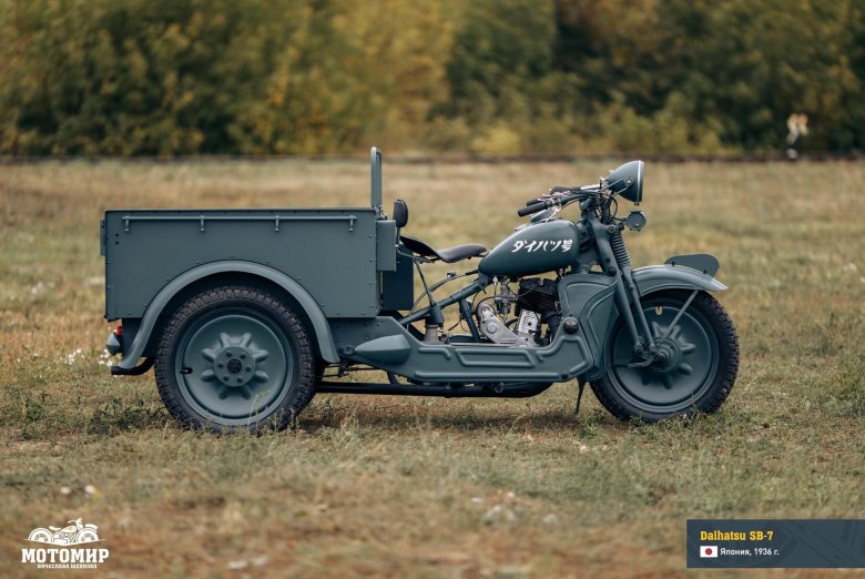 Военные мотоциклы