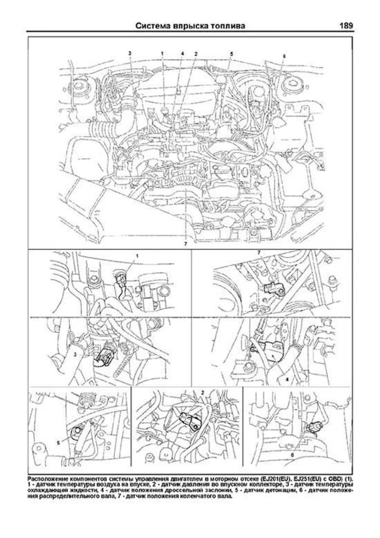 Схема двигателя субару легаси 2.2