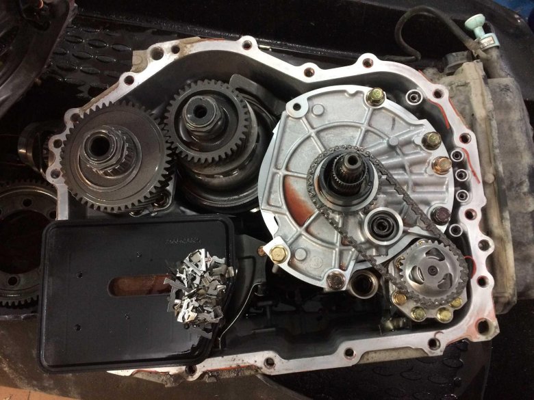 F1c1a2f2z вариатор