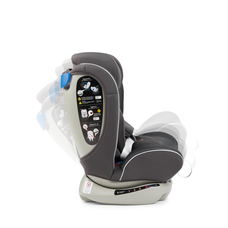 Автокресло happy baby spector