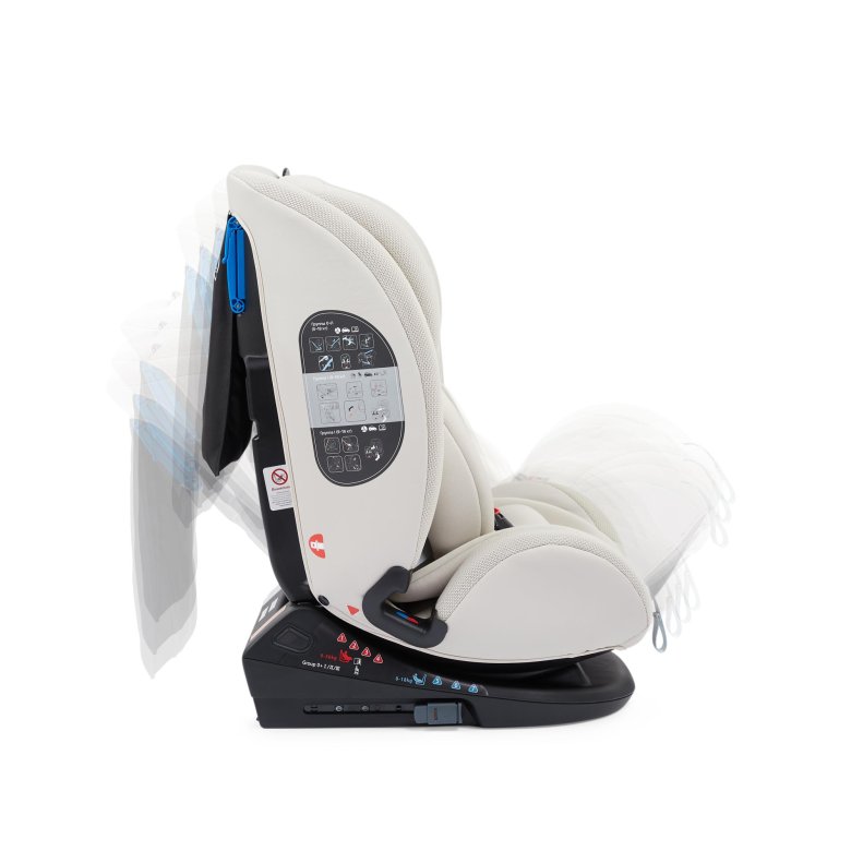 Автокресло happy baby orex