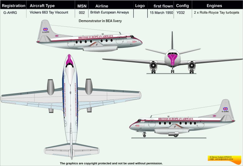 Модели самолета
