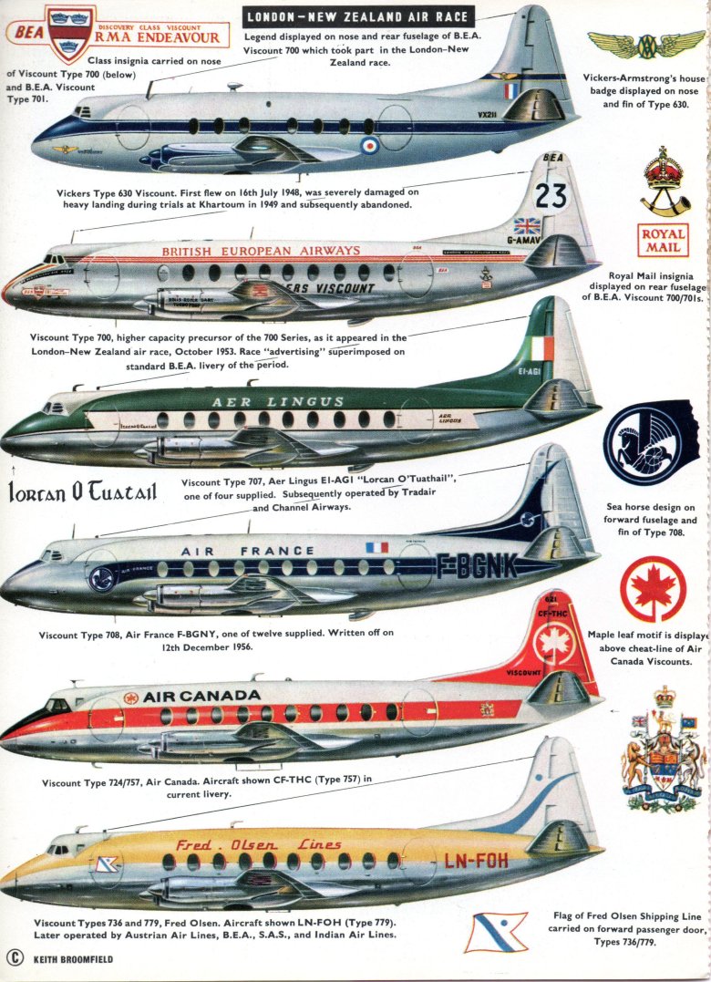 Виккерс виконт