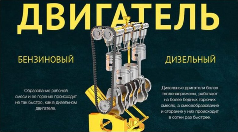 Различие бензинового двс от дизельного