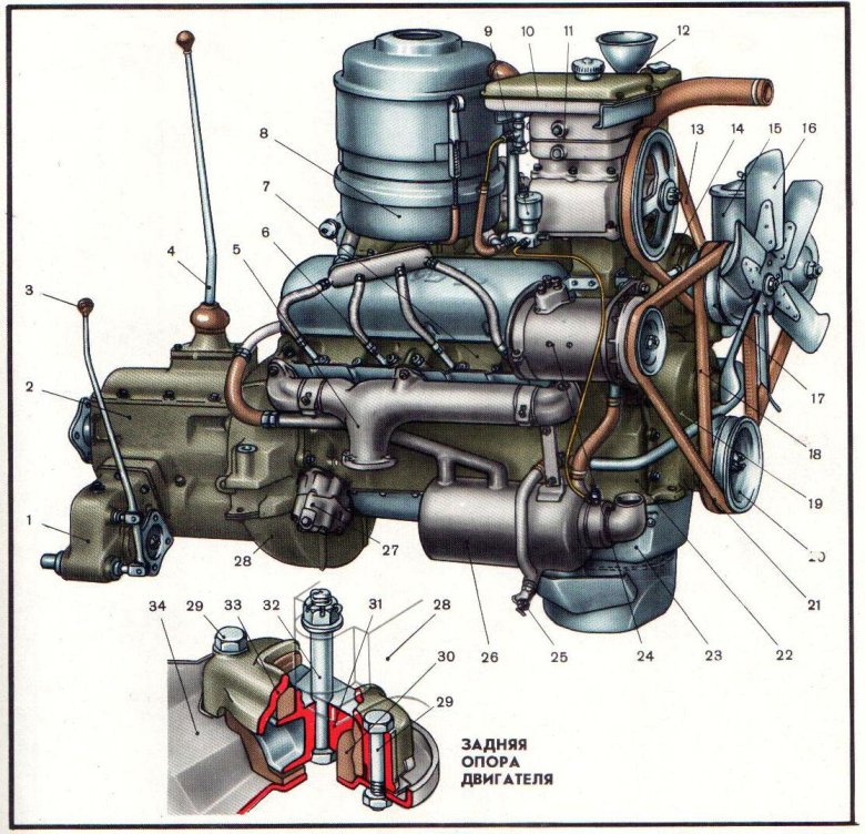 Двигатель зил 131 устройство