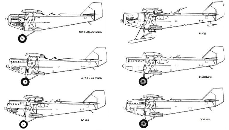 Поликарпов р-5