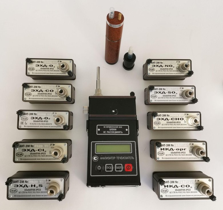 Ант-3м газоанализатор