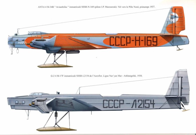 Самолет тб 3