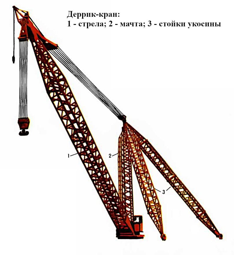 Вантовый мачтово-стреловой кран