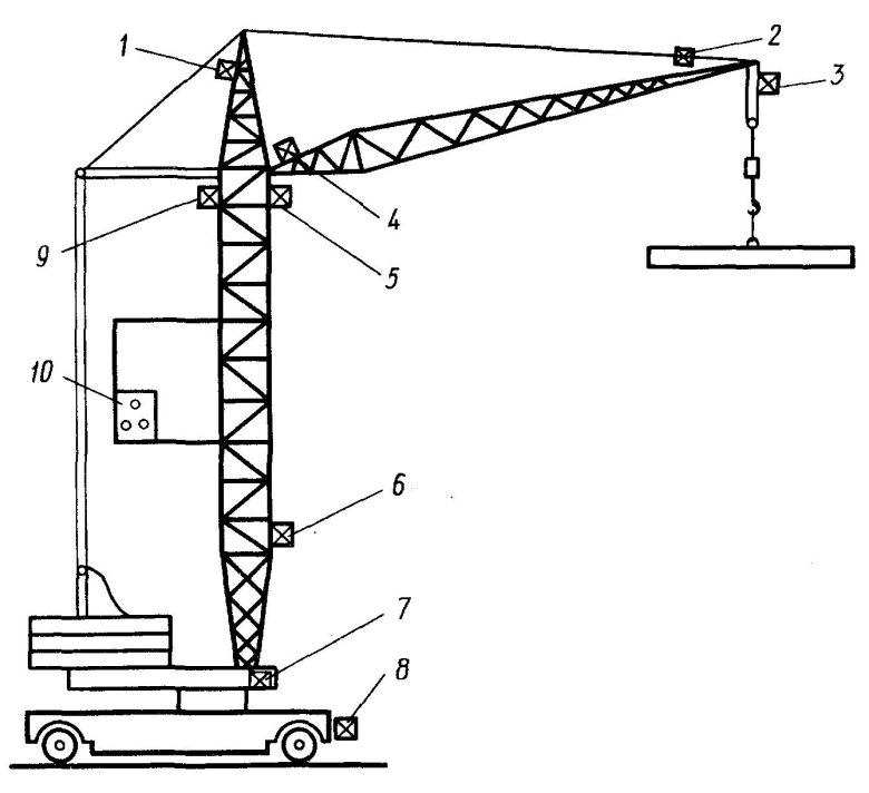 Кб 406 башенный кран