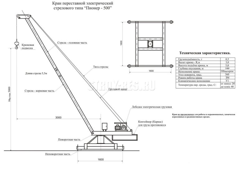 Кран стреловой пионер-1000