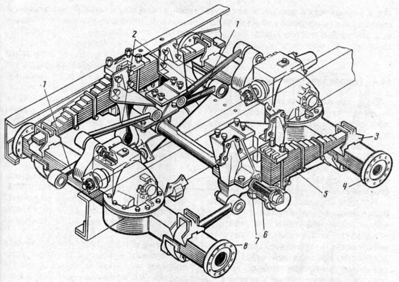 Подвеска камаз 55111