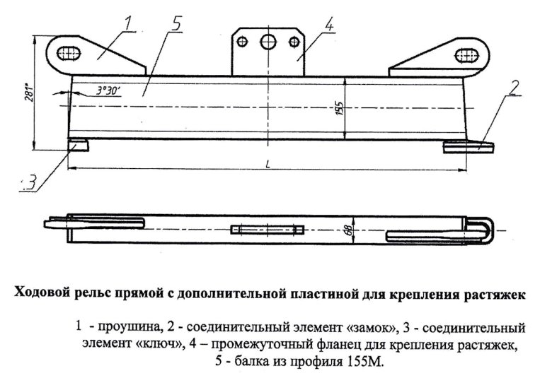 Пластина для крепления