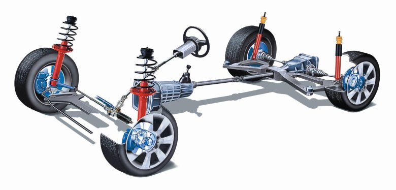 Подвеска автомобиля