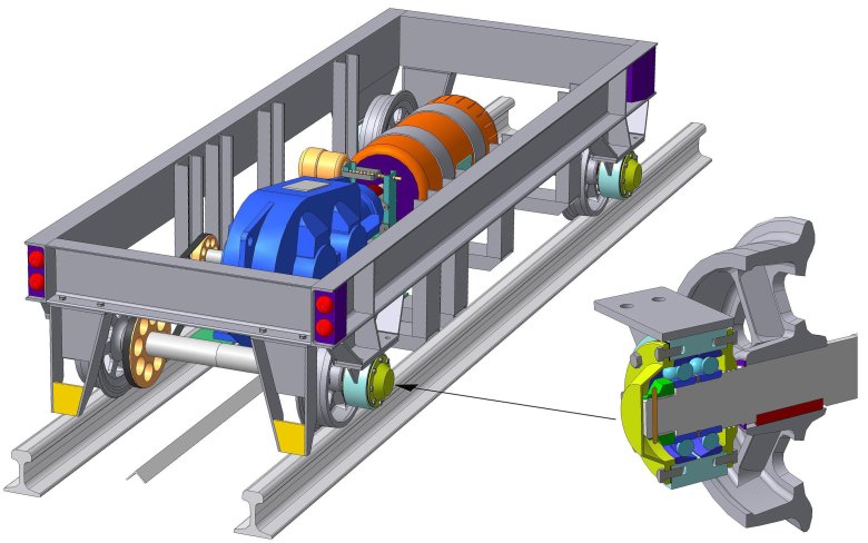 Тележка передаточная рельсовая неприводная