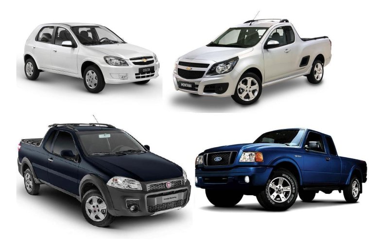 Бразильские марки автомобилей