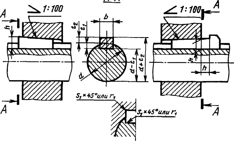 Гост 24068-80 шпонка
