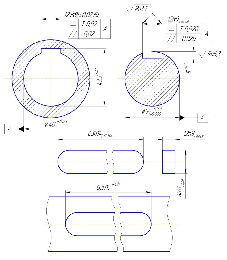 Шпонка паз чертеж