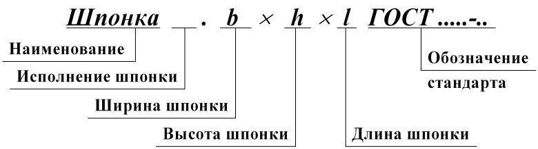Обозначение шпоночного соединения на чертеже