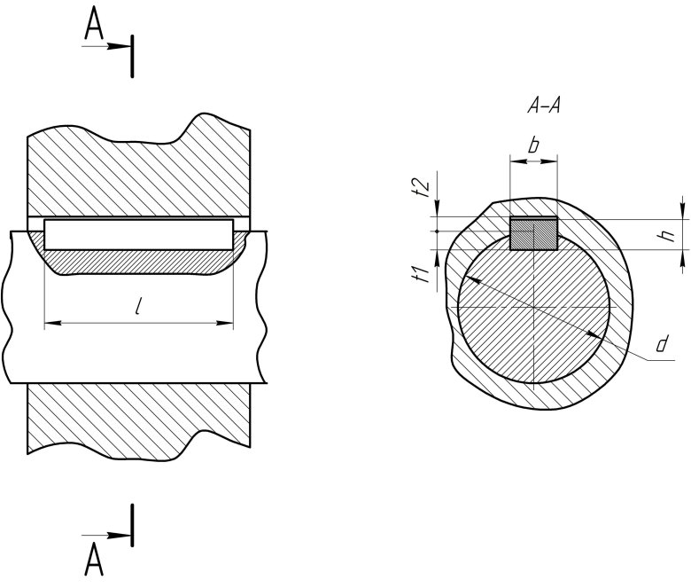 Шпоночное соединение муфты с валом