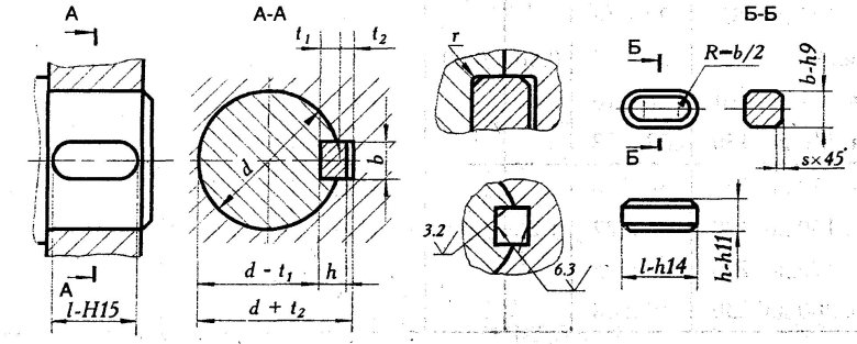 Радиус скругления шпоночного паза