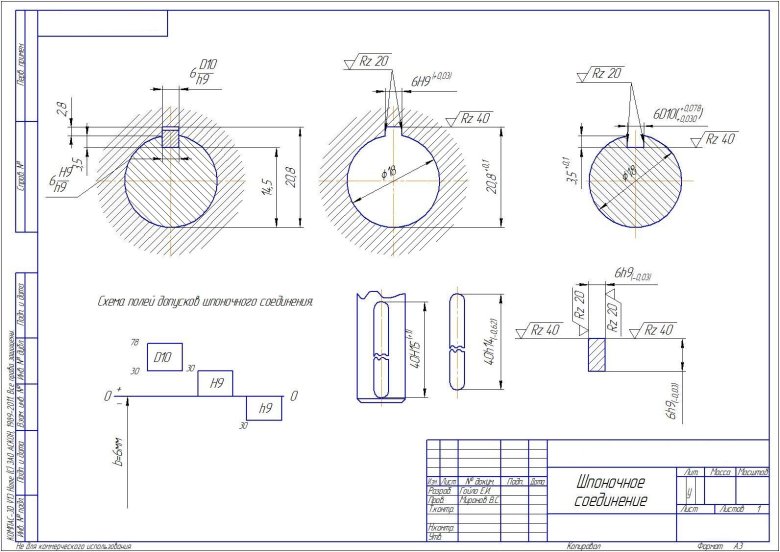 Шпоночный паз 6 мм чертеж