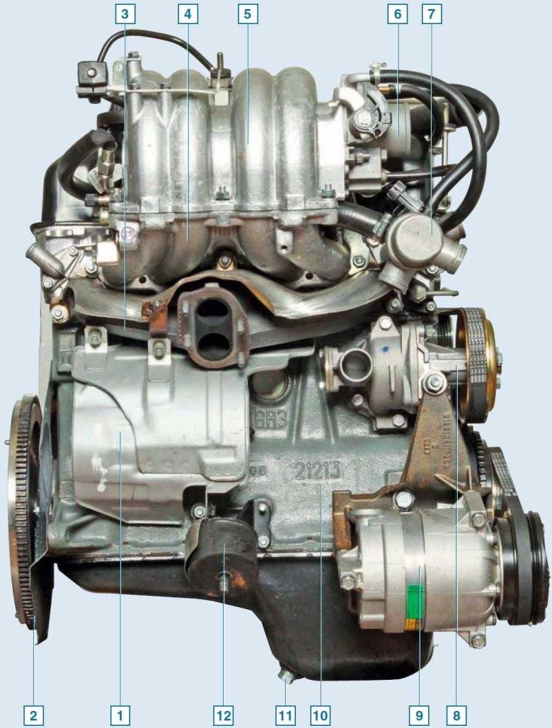 Двигатель нива шевроле 2123