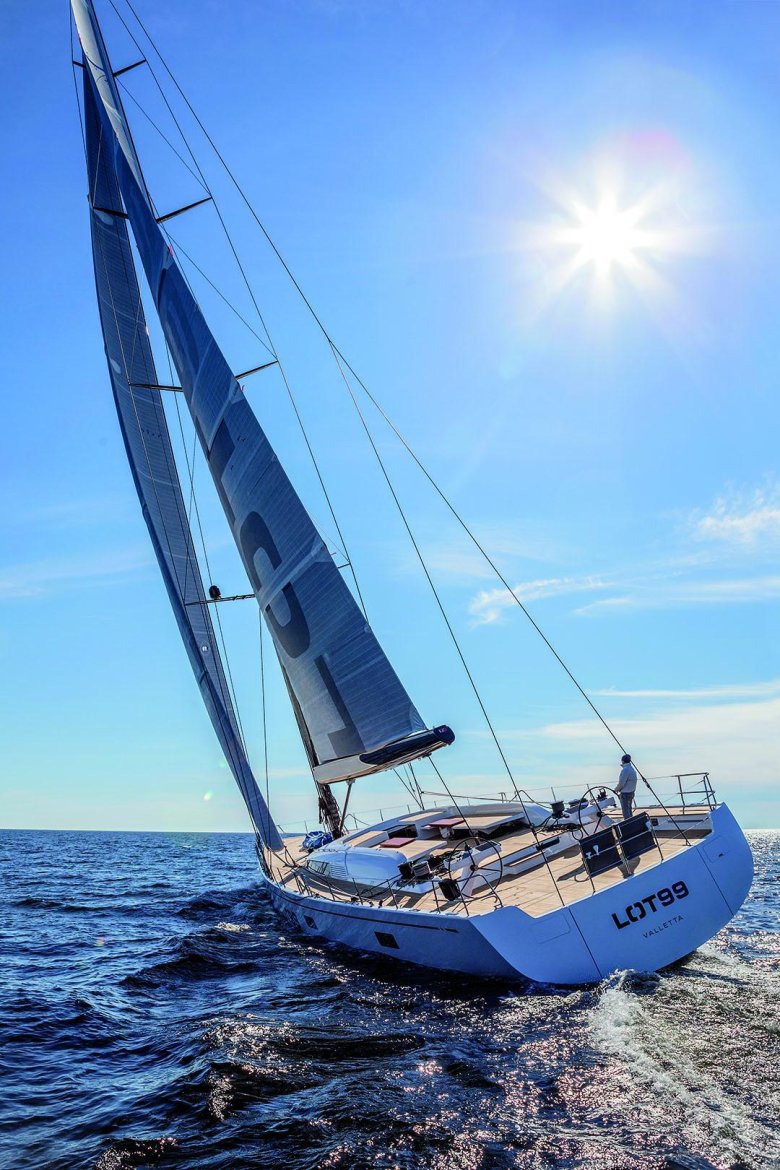 Парусные яхты сван