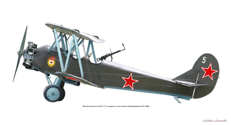 Поликарпов у-2 (по-2)