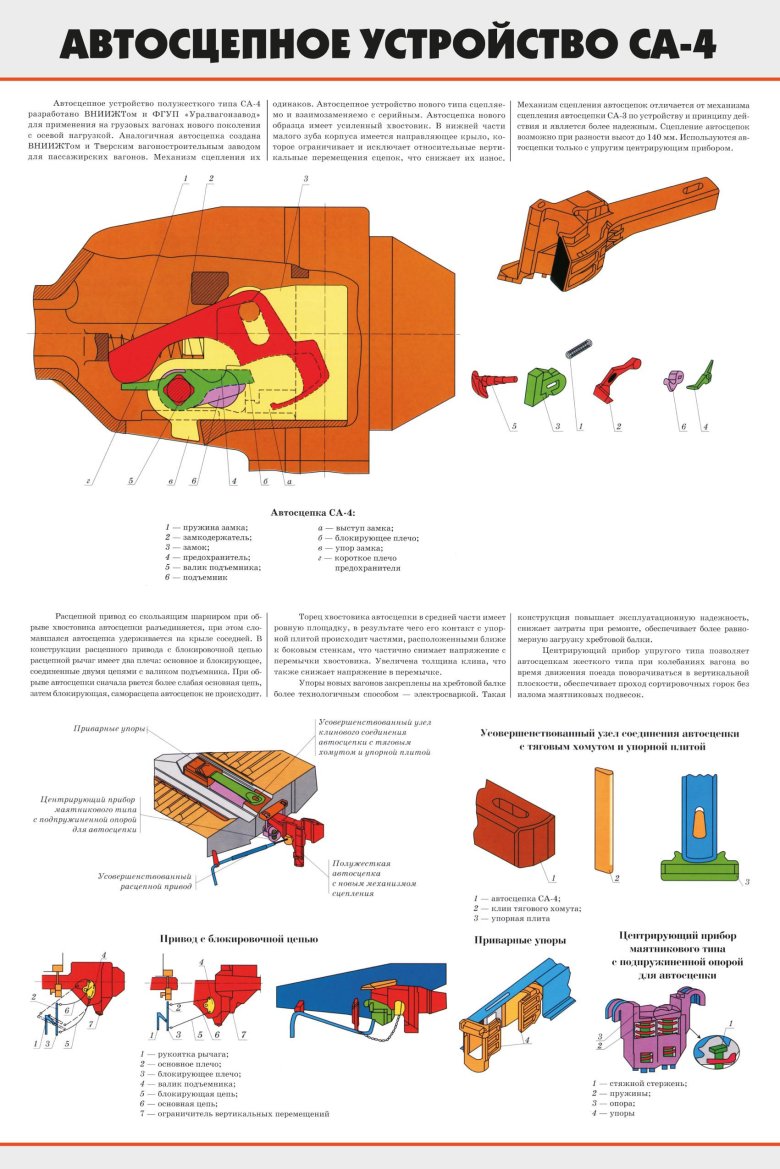 Автосцепка са 3 устройство