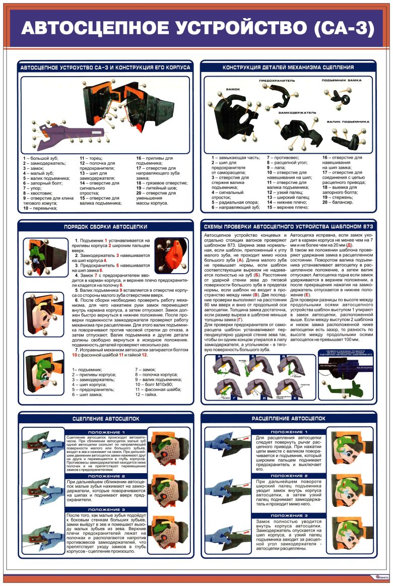 Устройство автосцепки са 3
