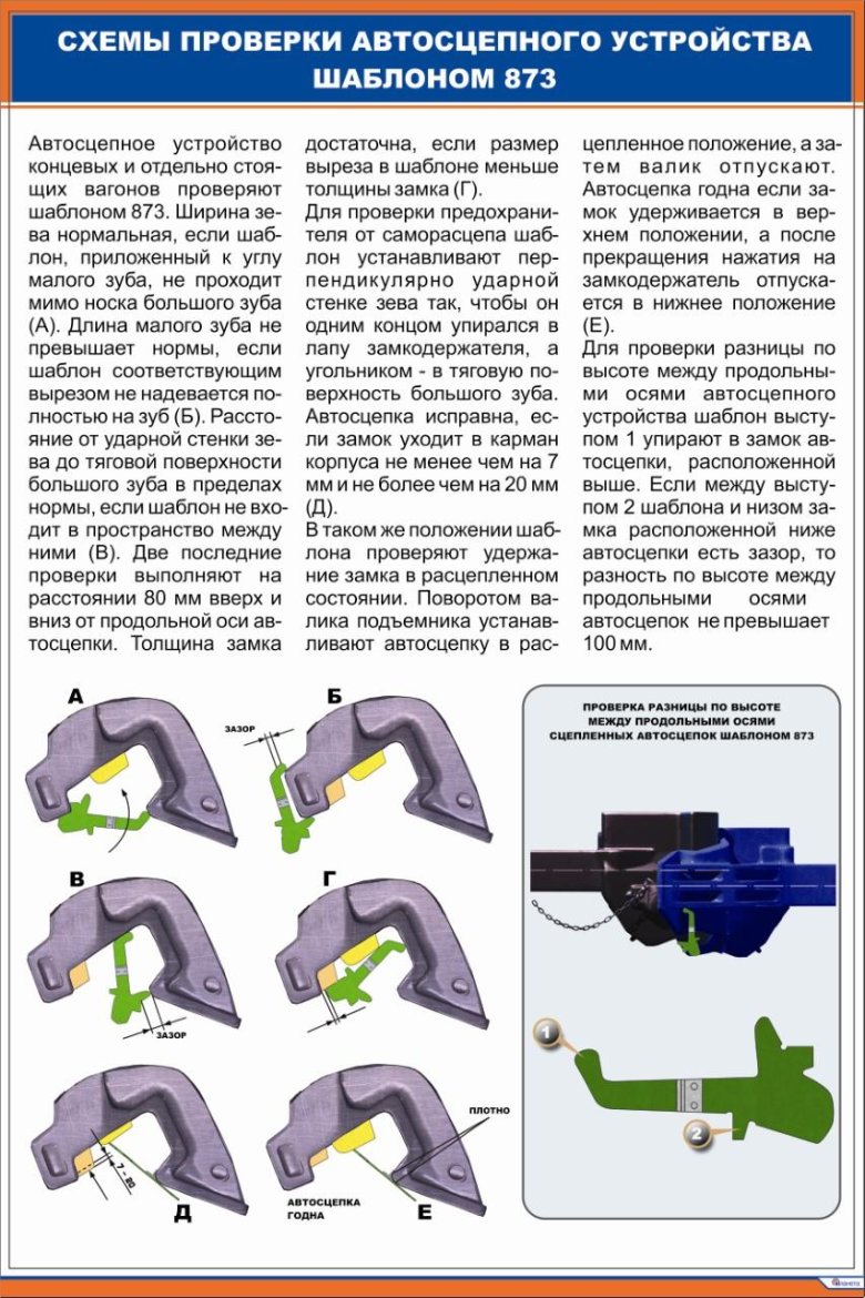 Шаблон 873 проверка автосцепки
