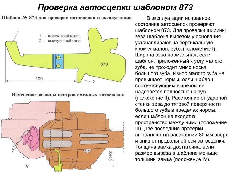 Измерение шаблоном 873 автосцепки са-3
