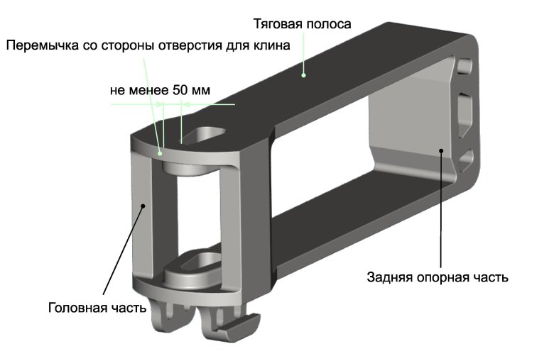 Тяговый хомут автосцепки са 3
