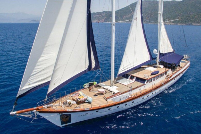 Гранада 24 парусная яхта