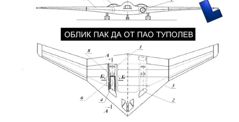 Пак да перспективный авиационный комплекс дальней авиации