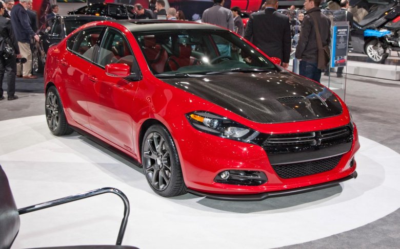 Dodge dart 2020