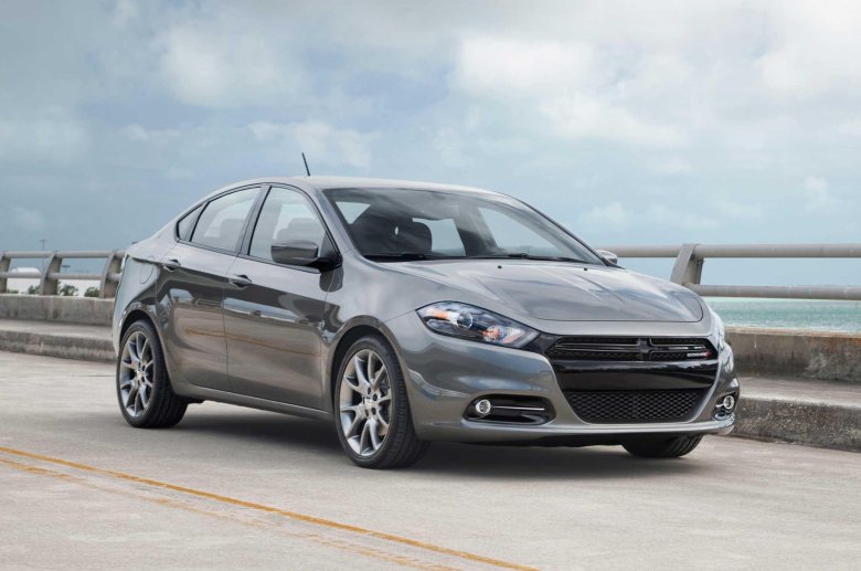 Dodge dart 2015