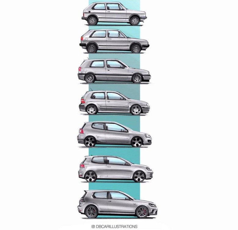 Эволюция гольфа фольксваген