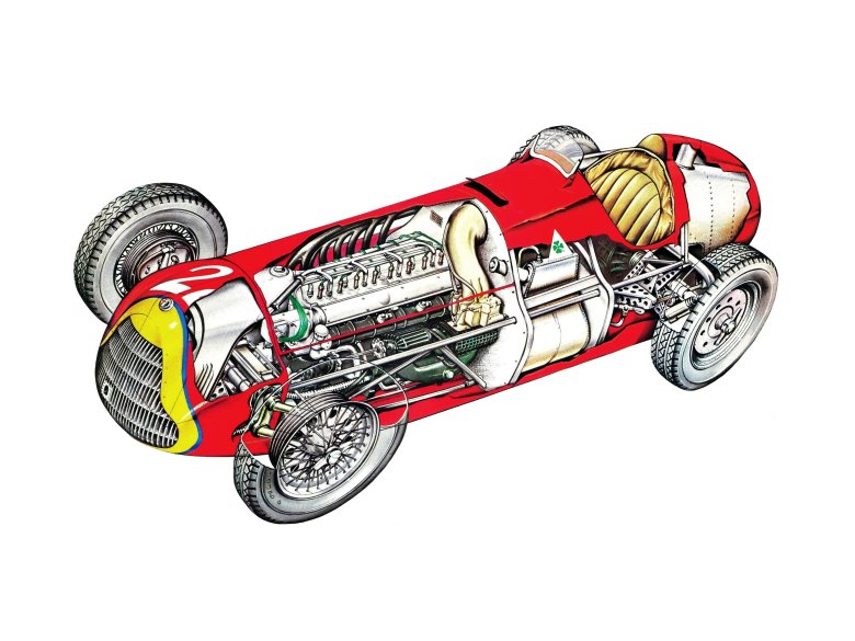 Alfa romeo p3