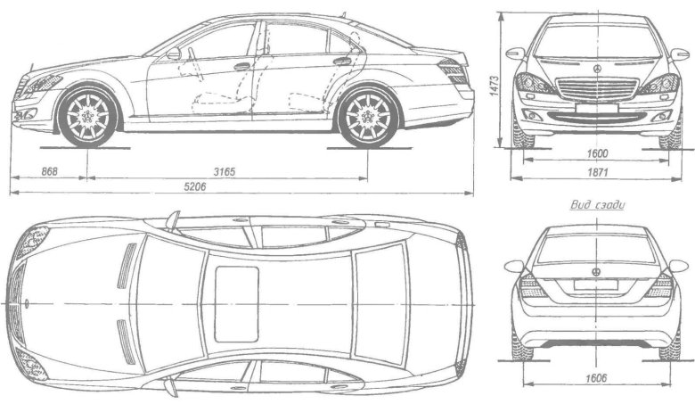 Мерседес бенц е200 габариты