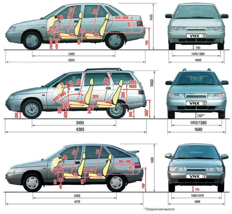 Габариты ваз калина универсал 1
