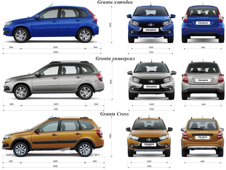 Габариты лада гранта кросс универсал