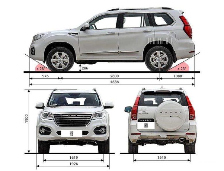 Хавал н9 габариты машины