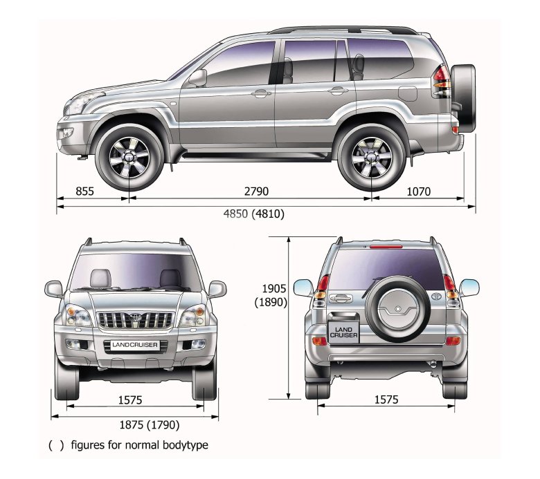Габариты ленд крузер прадо 120