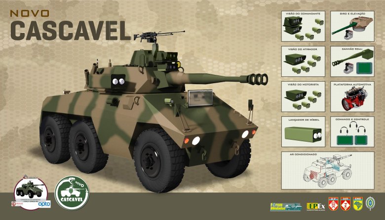 Ее 9 каскавел