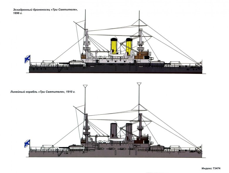 Три святителя корабль броненосец