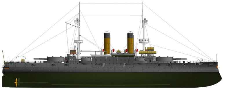Эскадренный броненосец ростислав