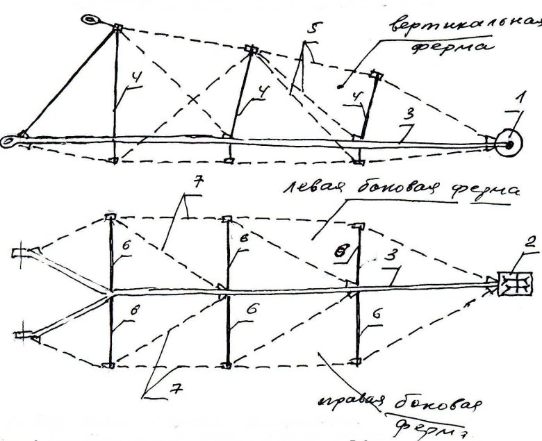 Подъем опоры методом падающей стрелы